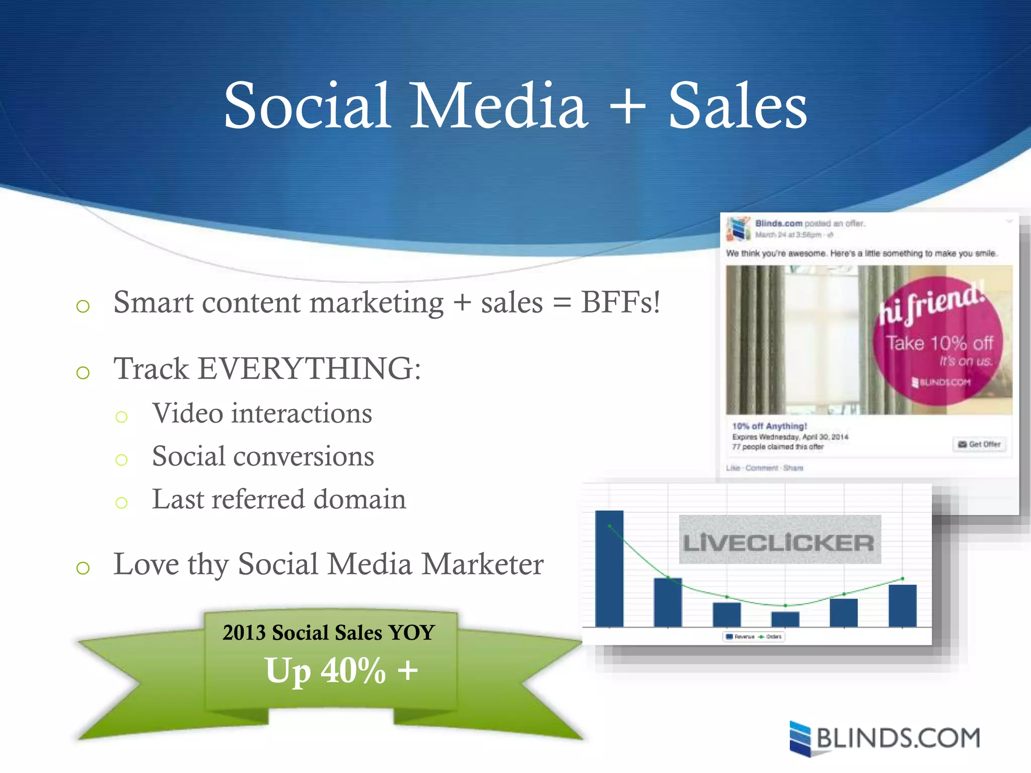 Social Media + Sales
o Smart content marketing + sales = BFFs!
o Track EVERYTHING:
o Video interactions
o Social conversions
o Last referred domain
o Love thy Social Media Marketer
2013 Social Sales YOY
Up 40% +
 