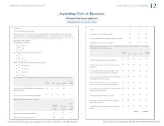 ÖêoïíÜ=íÉ~ã=ã É ã Ä É ê ë Ü á é»                                                                                                                                             ÄÉëí=éê~ÅíáÅÉ=ÖìáÇÉÄooâ
                                                                                                                                                                                                                                     12
     GO BACK
                                                                                    Supporting Tools & Resources
                                                                                                     Windows Club House Application
                                                                                                         http://clubhouse.microsoft.com/Join


                                                                                                                                   I blog
       Join the Clubhouse Community!
       The Clubhouse is a community where people just like you are looking to share ideas and
       build upon their knowledge of Microsoft products. To join and become a member of this
       specialized community, complete the first step of the application, it only takes a few minutes.                             I use Social Networks (﴾Facebook, Twitter, LinkedIn)﴿
       All questions are required.
       Please indicate your age.                                                                                                   I tag content and use an RSS reader
                   Under 18
                                                                                                                                   Why do you want to be a part of the Clubhouse community? Please indicate how well the
                   18-35                                                                                                           following statements apply to you.
                   36+
       How many Microsoft products do you use?                                                                                                                                        Strongly                                Strongly
                                                                                                                                                                                       Agree     Agree   Neutral   Disagree   Disagree
                   1-3

                   4-6
                                                                                                                                   I want to demonstrate my own expertise
                   7 or more
       Please indicate your skill level with these products.
                   IT Professional                                                                                                 I like to share stories and my perspective with
                                                                                                                                   my peers
                   Advanced User
                                                                                                                                   I enjoy being in the know, getting the inside
                   Intermediate
                                                                                                                                   scoop on my favorite brands and products
                   Novice
                                                                                                                                   I like to test and play with the newest products
       How well do the following statements describe your experience with Microsoft products?
                                                                                                                                   and gadgets before the masses
                                                          Strongly                                        Strongly
                                                           Agree     Agree     Neutral       Disagree     Disagree                 Helps my reputation, as my peers look to me
                                                                                                                                   for best-in-class product recommendations

       I have had a positive experience with Microsoft                                                                             I would like to shape the future of the products
       and its products.                                                                                                           that are important to me


       I can't wait to try the newest technologies                                                                                 I like receiving kudos from my peers

       What are your favorite online activities?
                                                                                                                                   Allows me to increase my network of people
                                                                                                                                   with similar interests
                                                                                                           Rarely
                                                                      Frequently                             (﴾Less
                                                                       (﴾Several     Occasionally           than 3                 Opens the door for opportunities to network
                                                                        times a          (﴾3-5 times a     times a
                                                                                                                                   offline
                                                                         week)﴿             month)﴿        month)﴿

                                                                                                                                                                                                         Cancel           Submit
       I participate in online communities


       I participate in forum discussions

The contents of these pages are copyright © 2010 Frost & Sullivan. All rights reserved.                                                                 Source: Microsoft Corporation; Growth Team Membership™ research.
 