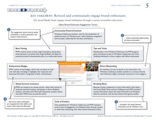ÖêoïíÜ=íÉ~ã=ã É ã Ä É ê ë Ü á é»                                                                                                      ÄÉëí=éê~ÅíáÅÉ=ÖìáÇÉÄooâ
                                                                                                                                                                                      5
                                  key takeaway: Reward and continuously engage brand enthusiasts
                                       The Social Media Team engages brand enthusiasts through a variety of member-only tactics
                                                                     Select Brand Enthusiast Engagement Tactics

                                                                Community-Powered Content
     The engagement tactics directly involve
     enthusiasts in content generation and                      Windows Clubhouse members vote for the syndication of
     product enhancements…                                      preferred posts on Windows.com, which bestows recognition
                                                                and increases readership for the best contributors.                                        …create networking opportunities
                                                                                                                                                           for brand enthusiasts…


            Beta Testing                                                                                         Tips and Tricks
            MVPs receive access to beta-stage innovations and product                                            Membership in the Windows Clubhouse and MVP program
            enhancements to provide early-stage feedback and ideas for                                           gives enthusiasts access to Windows-related tips and tricks,
            potential product enhancements prior to a wide-scale launch.                                         enabling individuals to share insights with fellow enthusiasts.



   Achievement Badges                                                                                                     Direct Networking
   MVPs receive virtual badges, which they can place on their                                                             As members are pre-screened to be networkers, the
   own web sites and blogs to highlight their expertise and                                                               Windows Clubhouse enables members to connect directly
   showcase Microsoft’s recognition of their contributions.                                                               with inﬂuential, highly connected consumers in the category.



            Global Summit Invitations                                                                            Breaking News
            MVPs are invited to an annual summit, where they access to                                           Because of their propensity to share information with others,
            exclusive technical content, participate in direct feedback                                          the Social Media Team ensures Clubhouse and MVP members
            sessions, and meet with Microsoft executives, product teams,                                         receive information about the latest Microsoft and Windows
            and other MVPs from around the world.                                                                features, products, and services ahead of the general public.


…and ensure brand enthusiasts                                   Code of Conduct
are recognized for their efforts and                            Clear guidelines for Windows Clubhouse and MVP members                            …strengthen the bonds between
made to feel valued by Microsoft.                               ensure rules of engagement are followed when sharing content                      enthusiasts and the Windows team…
                                                                or otherwise interacting with other brand enthusiasts online.


The contents of these pages are copyright © 2010 Frost & Sullivan. All rights reserved.                                Source: Microsoft Corporation; Growth Team Membership™ research.
 