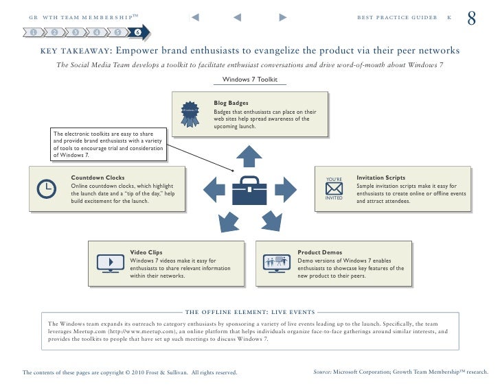 Frost Sullivan Windows Case Study Final 12 10