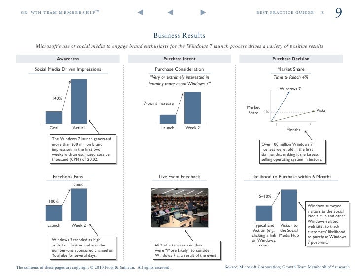 Frost Sullivan Windows Case Study Final 12 10
