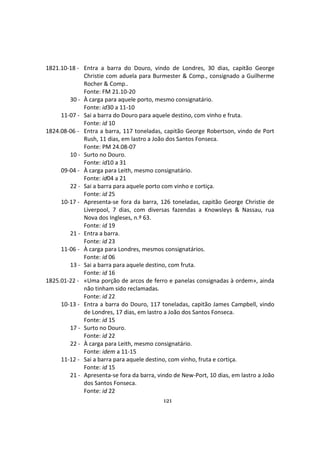 121
1821.10-18 - Entra a barra do Douro, vindo de Londres, 30 dias, capitão George
Christie com aduela para Burmester & Comp., consignado a Guilherme
Rocher & Comp..
Fonte: FM 21.10-20
30 - À carga para aquele porto, mesmo consignatário.
Fonte: id30 a 11-10
11-07 - Sai a barra do Douro para aquele destino, com vinho e fruta.
Fonte: id 10
1824.08-06 - Entra a barra, 117 toneladas, capitão George Robertson, vindo de Port
Rush, 11 dias, em lastro a João dos Santos Fonseca.
Fonte: PM 24.08-07
10 - Surto no Douro.
Fonte: id10 a 31
09-04 - À carga para Leith, mesmo consignatário.
Fonte: id04 a 21
22 - Sai a barra para aquele porto com vinho e cortiça.
Fonte: id 25
10-17 - Apresenta-se fora da barra, 126 toneladas, capitão George Christie de
Liverpool, 7 dias, com diversas fazendas a Knowsleys & Nassau, rua
Nova dos Ingleses, n.º 63.
Fonte: id 19
21 - Entra a barra.
Fonte: id 23
11-06 - À carga para Londres, mesmos consignatários.
Fonte: id 06
13 - Sai a barra para aquele destino, com fruta.
Fonte: id 16
1825.01-22 - «Uma porção de arcos de ferro e panelas consignadas à ordem», ainda
não tinham sido reclamadas.
Fonte: id 22
10-13 - Entra a barra do Douro, 117 toneladas, capitão James Campbell, vindo
de Londres, 17 dias, em lastro a João dos Santos Fonseca.
Fonte: id 15
17 - Surto no Douro.
Fonte: id 22
22 - À carga para Leith, mesmo consignatário.
Fonte: idem a 11-15
11-12 - Sai a barra para aquele destino, com vinho, fruta e cortiça.
Fonte: id 15
21 - Apresenta-se fora da barra, vindo de New-Port, 10 dias, em lastro a João
dos Santos Fonseca.
Fonte: id 22
 