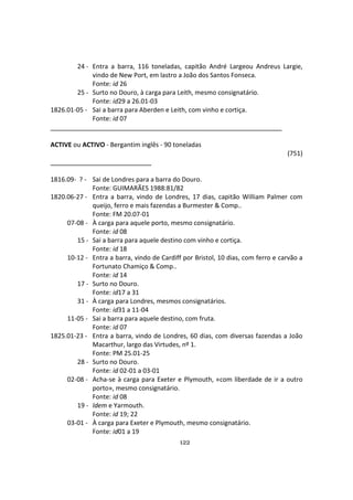 122
24 - Entra a barra, 116 toneladas, capitão André Largeou Andreus Largie,
vindo de New Port, em lastro a João dos Santos Fonseca.
Fonte: id 26
25 - Surto no Douro, à carga para Leith, mesmo consignatário.
Fonte: id29 a 26.01-03
1826.01-05 - Sai a barra para Aberden e Leith, com vinho e cortiça.
Fonte: id 07
ACTIVE ou ACTIVO - Bergantim inglês - 90 toneladas
(751)
1816.09- ? - Sai de Londres para a barra do Douro.
Fonte: GUIMARÃES 1988:81/82
1820.06-27 - Entra a barra, vindo de Londres, 17 dias, capitão William Palmer com
queijo, ferro e mais fazendas a Burmester & Comp..
Fonte: FM 20.07-01
07-08 - À carga para aquele porto, mesmo consignatário.
Fonte: id 08
15 - Sai a barra para aquele destino com vinho e cortiça.
Fonte: id 18
10-12 - Entra a barra, vindo de Cardiff por Bristol, 10 dias, com ferro e carvão a
Fortunato Chamiço & Comp..
Fonte: id 14
17 - Surto no Douro.
Fonte: id17 a 31
31 - À carga para Londres, mesmos consignatários.
Fonte: id31 a 11-04
11-05 - Sai a barra para aquele destino, com fruta.
Fonte: id 07
1825.01-23 - Entra a barra, vindo de Londres, 60 dias, com diversas fazendas a João
Macarthur, largo das Virtudes, nº 1.
Fonte: PM 25.01-25
28 - Surto no Douro.
Fonte: id 02-01 a 03-01
02-08 - Acha-se à carga para Exeter e Plymouth, «com liberdade de ir a outro
porto», mesmo consignatário.
Fonte: id 08
19 - Idem e Yarmouth.
Fonte: id 19; 22
03-01 - À carga para Exeter e Plymouth, mesmo consignatário.
Fonte: id01 a 19
 