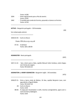 126
Fonte: id 206
1834 - Parte regularmente para o Rio de Janeiro.
Fonte: id 207
1842 - É vendido pelo conde de Ferreira, passando a chamar-se Ferreira.
Fonte: id 210
ACTIVO – Bergantim português – 150 toneladas
(20)
Ver embarcação anterior
1818.01-03 – Surto no Douro
Fonte: FM 18.01-03 a 04-28
07-25 - A desfazer
Fonte: id25 a 08-04
ADAMASTOR - Navio português
(207)
1817.11-22 - Saiu a barra para a Baía, capitão Manuel Izidro Cardoso, onde chegou
com 56 dias de viagem.
Fonte: FM 18.03-24
ADDINGTON ou HENRY ADDINGTON - Bergantim inglês - 145 toneladas
(475)
1818.07-15 - Entra a barra vindo de Mahon, 32 dias, capitão Benjamin Lane, com
aguardente a Page & Noble.
Fonte: FM 18.07-18
28 - Surto no Douro.
Fonte: id 28
08-04 - À carga para Soutampton e Leith, mesmos consignatários, agora com o
nome de Henry Addington.
Fonte: id 04
 