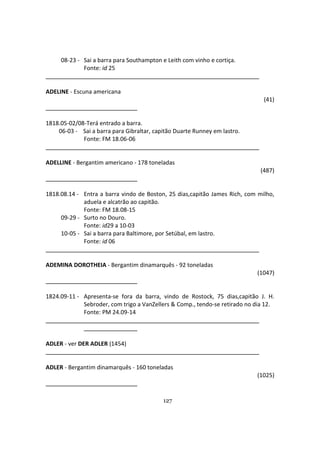 127
08-23 - Sai a barra para Southampton e Leith com vinho e cortiça.
Fonte: id 25
ADELINE - Escuna americana
(41)
1818.05-02/08-Terá entrado a barra.
06-03 - Sai a barra para Gibraltar, capitão Duarte Runney em lastro.
Fonte: FM 18.06-06
ADELLINE - Bergantim americano - 178 toneladas
(487)
1818.08.14 - Entra a barra vindo de Boston, 25 dias,capitão James Rich, com milho,
aduela e alcatrão ao capitão.
Fonte: FM 18.08-15
09-29 - Surto no Douro.
Fonte: id29 a 10-03
10-05 - Sai a barra para Baltimore, por Setúbal, em lastro.
Fonte: id 06
ADEMINA DOROTHEIA - Bergantim dinamarquês - 92 toneladas
(1047)
1824.09-11 - Apresenta-se fora da barra, vindo de Rostock, 75 dias,capitão J. H.
Sebroder, com trigo a VanZellers & Comp., tendo-se retirado no dia 12.
Fonte: PM 24.09-14
ADLER - ver DER ADLER (1454)
ADLER - Bergantim dinamarquês - 160 toneladas
(1025)
 
