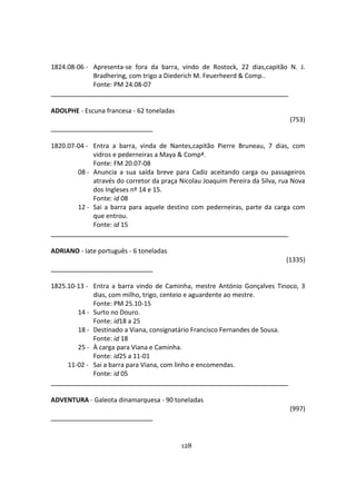 128
1824.08-06 - Apresenta-se fora da barra, vindo de Rostock, 22 dias,capitão N. J.
Bradhering, com trigo a Diederich M. Feuerheerd & Comp..
Fonte: PM 24.08-07
ADOLPHE - Escuna francesa - 62 toneladas
(753)
1820.07-04 - Entra a barra, vinda de Nantes,capitão Pierre Bruneau, 7 dias, com
vidros e pederneiras a Maya & Compª.
Fonte: FM 20.07-08
08 - Anuncia a sua saída breve para Cadiz aceitando carga ou passageiros
através do corretor da praça Nicolau Joaquim Pereira da Silva, rua Nova
dos Ingleses nº 14 e 15.
Fonte: id 08
12 - Sai a barra para aquele destino com pederneiras, parte da carga com
que entrou.
Fonte: id 15
ADRIANO - Iate português - 6 toneladas
(1335)
1825.10-13 - Entra a barra vindo de Caminha, mestre António Gonçalves Tinoco, 3
dias, com milho, trigo, centeio e aguardente ao mestre.
Fonte: PM 25.10-15
14 - Surto no Douro.
Fonte: id18 a 25
18 - Destinado a Viana, consignatário Francisco Fernandes de Sousa.
Fonte: id 18
25 - À carga para Viana e Caminha.
Fonte: id25 a 11-01
11-02 - Sai a barra para Viana, com linho e encomendas.
Fonte: id 05
ADVENTURA - Galeota dinamarquesa - 90 toneladas
(997)
 