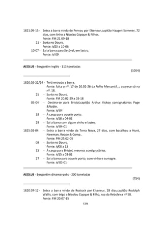 129
1821.09-15 - Entra a barra vindo de Pernau por Elseneur,capitão Haagen Sommer, 72
dias, com linho a Nicolau Copque & Filhos.
Fonte: FM 21.09-18
21 - Surta no Douro.
Fonte: id25 a 10-06
10-07 - Sai a barra para Setúval, em lastro.
Fonte: id 09
AEOLUS - Bergantim inglês - 113 toneladas
(1054)
1820.02-22/24 - Terá entrado a barra.
Fonte: falta o nº. 17 de 20.02-26 da Folha Mercantil...; aparece só na
nº. 18.
25 - Surto no Douro.
Fonte: FM 20.02-29 a 03-18
03-04 - Destina-se para Bristol,capitão Arthur Vickoy consignatários Page
&Noble.
Fonte: id 04
18 - À carga para aquele porto.
Fonte: id18 a 04-01
29 - Sai a barra com algum vinho e lastro.
Fonte: id 04-01
1825.02-04 - Entra a barra vindo da Terra Nova, 27 dias, com bacalhau a Hunt,
Newman, Roope & Comp..
Fonte: PM 25.02-05
08 - Surto no Douro.
Fonte: id08 a 15
15 - À carga para Bristol, mesmos consignatários.
Fonte: id15 a 03-01
27 - Sai a barra para aquele porto, com vinho e sumagre.
Fonte: id 03-01
AEOLUS - Bergantim dinamarquês - 200 toneladas
(754)
1820.07-12 - Entra a barra vindo de Rostock por Elseneur, 28 dias,capitão Rodolph
Wallis, com trigo a Nicolau Copque & Filho, rua da Reboleira nº 58.
Fonte: FM 20.07-15
 
