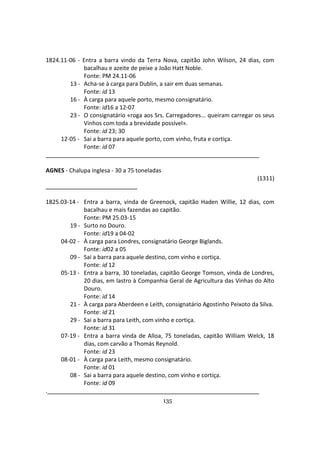 135
1824.11-06 - Entra a barra vindo da Terra Nova, capitão John Wilson, 24 dias, com
bacalhau e azeite de peixe a João Hatt Noble.
Fonte: PM 24.11-06
13 - Acha-se à carga para Dublin, a sair em duas semanas.
Fonte: id 13
16 - À carga para aquele porto, mesmo consignatário.
Fonte: id16 a 12-07
23 - O consignatário «roga aos Srs. Carregadores... queiram carregar os seus
Vinhos com toda a brevidade possível».
Fonte: id 23; 30
12-05 - Sai a barra para aquele porto, com vinho, fruta e cortiça.
Fonte: id 07
AGNES - Chalupa inglesa - 30 a 75 toneladas
(1311)
1825.03-14 - Entra a barra, vinda de Greenock, capitão Haden Willie, 12 dias, com
bacalhau e mais fazendas ao capitão.
Fonte: PM 25.03-15
19 - Surto no Douro.
Fonte: id19 a 04-02
04-02 - À carga para Londres, consignatário George Biglands.
Fonte: id02 a 05
09 - Sai a barra para aquele destino, com vinho e cortiça.
Fonte: id 12
05-13 - Entra a barra, 30 toneladas, capitão George Tomson, vinda de Londres,
20 dias, em lastro à Companhia Geral de Agricultura das Vinhas do Alto
Douro.
Fonte: id 14
21 - À carga para Aberdeen e Leith, consignatário Agostinho Peixoto da Silva.
Fonte: id 21
29 - Sai a barra para Leith, com vinho e cortiça.
Fonte: id 31
07-19 - Entra a barra vinda de Alloa, 75 toneladas, capitão William Welck, 18
dias, com carvão a Thomás Reynold.
Fonte: id 23
08-01 - À carga para Leith, mesmo consignatário.
Fonte: id 01
08 - Sai a barra para aquele destino, com vinho e cortiça.
Fonte: id 09
.
 
