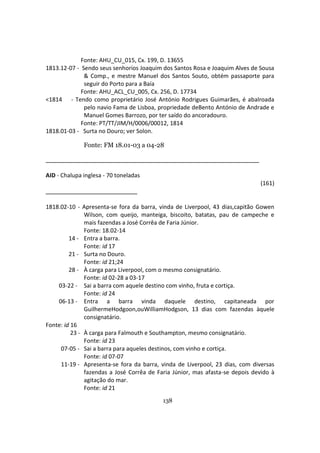 138
Fonte: AHU_CU_015, Cx. 199, D. 13655
1813.12-07 - Sendo seus senhorios Joaquim dos Santos Rosa e Joaquim Alves de Sousa
& Comp., e mestre Manuel dos Santos Souto, obtém passaporte para
seguir do Porto para a Baía
Fonte: AHU_ACL_CU_005, Cx. 256, D. 17734
<1814 - Tendo como proprietário José António Rodrigues Guimarães, é abalroada
pelo navio Fama de Lisboa, propriedade deBento António de Andrade e
Manuel Gomes Barrozo, por ter saído do ancoradouro.
Fonte: PT/TT/JIM/H/0006/00012, 1814
1818.01-03 - Surta no Douro; ver Solon.
Fonte: FM 18.01-03 a 04-28
AID - Chalupa inglesa - 70 toneladas
(161)
1818.02-10 - Apresenta-se fora da barra, vinda de Liverpool, 43 dias,capitão Gowen
Wilson, com queijo, manteiga, biscoito, batatas, pau de campeche e
mais fazendas a José Corrêa de Faria Júnior.
Fonte: 18.02-14
14 - Entra a barra.
Fonte: id 17
21 - Surta no Douro.
Fonte: id 21;24
28 - À carga para Liverpool, com o mesmo consignatário.
Fonte: id 02-28 a 03-17
03-22 - Sai a barra com aquele destino com vinho, fruta e cortiça.
Fonte: id 24
06-13 - Entra a barra vinda daquele destino, capitaneada por
GuilhermeHodgoon,ouWilliamHodgson, 13 dias com fazendas àquele
consignatário.
Fonte: id 16
23 - À carga para Falmouth e Southampton, mesmo consignatário.
Fonte: id 23
07-05 - Sai a barra para aqueles destinos, com vinho e cortiça.
Fonte: id 07-07
11-19 - Apresenta-se fora da barra, vinda de Liverpool, 23 dias, com diversas
fazendas a José Corrêa de Faria Júnior, mas afasta-se depois devido à
agitação do mar.
Fonte: id 21
 