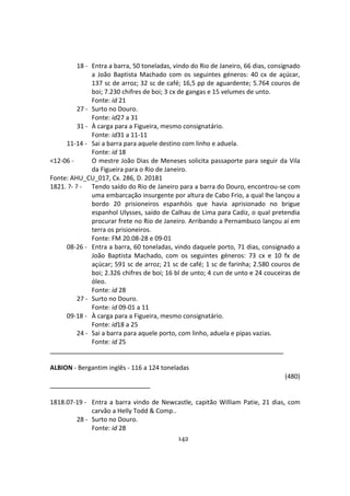 142
18 - Entra a barra, 50 toneladas, vindo do Rio de Janeiro, 66 dias, consignado
a João Baptista Machado com os seguintes géneros: 40 cx de açúcar,
137 sc de arroz; 32 sc de café; 16,5 pp de aguardente; 5.764 couros de
boi; 7.230 chifres de boi; 3 cx de gangas e 15 velumes de unto.
Fonte: id 21
27 - Surto no Douro.
Fonte: id27 a 31
31 - À carga para a Figueira, mesmo consignatário.
Fonte: id31 a 11-11
11-14 - Sai a barra para aquele destino com linho e aduela.
Fonte: id 18
<12-06 - O mestre João Dias de Meneses solicita passaporte para seguir da Vila
da Figueira para o Rio de Janeiro.
Fonte: AHU_CU_017, Cx. 286, D. 20181
1821. ?- ? - Tendo saído do Rio de Janeiro para a barra do Douro, encontrou-se com
uma embarcação insurgente por altura de Cabo Frio, a qual lhe lançou a
bordo 20 prisioneiros espanhóis que havia aprisionado no brigue
espanhol Ulysses, saído de Calhau de Lima para Cadiz, o qual pretendia
procurar frete no Rio de Janeiro. Arribando a Pernambuco lançou aí em
terra os prisioneiros.
Fonte: FM 20.08-28 e 09-01
08-26 - Entra a barra, 60 toneladas, vindo daquele porto, 71 dias, consignado a
João Baptista Machado, com os seguintes géneros: 73 cx e 10 fx de
açúcar; 591 sc de arroz; 21 sc de café; 1 sc de farinha; 2.580 couros de
boi; 2.326 chifres de boi; 16 bl de unto; 4 cun de unto e 24 couceiras de
óleo.
Fonte: id 28
27 - Surto no Douro.
Fonte: id 09-01 a 11
09-18 - À carga para a Figueira, mesmo consignatário.
Fonte: id18 a 25
24 - Sai a barra para aquele porto, com linho, aduela e pipas vazias.
Fonte: id 25
ALBION - Bergantim inglês - 116 a 124 toneladas
(480)
1818.07-19 - Entra a barra vindo de Newcastle, capitão William Patie, 21 dias, com
carvão a Helly Todd & Comp..
28 - Surto no Douro.
Fonte: id 28
 