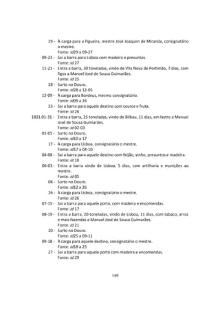 149
29 - À carga para a Figueira, mestre José Joaquim de Miranda, consignatário
o mestre.
Fonte: id29 a 09-27
09-23 - Sai a barra para Lisboa com madeira e presuntos.
Fonte: id 27
11-21 - Entra a barra, 30 toneladas, vindo de Vila Nova de Portimão, 7 dias, com
figos a Manoel José de Sousa Guimarães.
Fonte: id 25
28 - Surto no Douro.
Fonte: id28 a 12-05
12-09 - À carga para Bordeus, mesmo consignatário.
Fonte: id09 a 26
23 - Sai a barra para aquele destino com couros e fruta.
Fonte: id 26
1821.01-31 - Entra a barra, 25 toneladas, vindo de Bilbau, 11 dias, em lastro a Manuel
José de Sousa Guimarães.
Fonte: id 02-03
02-05 - Surto no Douro.
Fonte: id10 a 17
17 - À carga para Lisboa, consignatário o mestre.
Fonte: id17 a 04-10
04-08 - Sai a barra para aquele destino com feijão, vinho, presuntos e madeira.
Fonte: id 10
06-03 - Entra a barra vindo de Lisboa, 5 dias, com artilharia e munições ao
mestre.
Fonte: id 05
08 - Surto no Douro.
Fonte: id12 a 26
26 - À carga para Lisboa, consignatário o mestre.
Fonte: id 26
07-15 - Sai a barra para aquele porto, com madeira e encomendas.
Fonte: id 17
08-19 - Entra a barra, 20 toneladas, vindo de Lisboa, 11 dias, com tabaco, arroz
e mais fazendas a Manuel José de Sousa Guimarães.
Fonte: id 21
20 - Surto no Douro.
Fonte: id25 a 09-11
09-18 - À carga para aquele destino, consignatário o mestre.
Fonte: id18 a 25
27 - Sai a barra para aquele porto com madeira e encomendas.
Fonte: id 29
 
