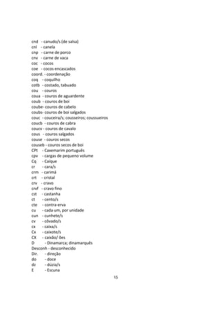 15
cnd - canudo/s (de salsa)
cnl - canela
cnp - carne de porco
cnv - carne de vaca
coc - cocos
coe - cocos encascados
coord. - coordenação
coq - coquilho
cotb - costado, tabuado
cou - couros
coua - couros de aguardente
coub - couros de boi
coube- couros de cabelo
coubs- couros de boi salgados
couc - couceira/s; cousseiros; coussueiros
coucb - couros de cabra
coucv - couros de cavalo
cous - couros salgados
couse - couros secos
couseb - couros secos de boi
CPt - Caxemarim português
cpv - cargas de pequeno volume
Cq - Caíque
cr - cara/s
crm - carimá
crt - cristal
crv - cravo
crvf - cravo fino
cst - castanha
ct - cento/s
cte - contra-erva
cu - cada um, por unidade
cun - cunhete/s
cv - côvado/s
cx - caixa/s
Cx - caixote/s
CX - caixão/ ões
D - Dinamarca; dinamarquês
Desconh - desconhecido
Dir. - direção
do - doce
dz - dúzia/s
E - Escuna
 