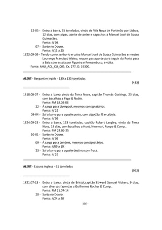 150
12-05 - Entra a barra, 35 toneladas, vindo de Vila Nova de Portimão por Lisboa,
12 dias, com pipas, azeite de peixe e capachos a Manuel José de Sousa
Guimarães.
Fonte: id 08
07 - Surto no Douro.
Fonte: id11 a 25
1823.09-09 - Tendo como senhorio e caixa Manuel José de Sousa Guimarães e mestre
Lourenço Francisco Aleixo, requer passaporte para seguir do Porto para
a Baía com escala por Figueira e Pernambuco, e volta.
Fonte: AHU_ACL_CU_005, Cx. 277, D. 19300.
ALERT - Bergantim inglês - 130 a 133 toneladas
(483)
1818.08-07 - Entra a barra vindo da Terra Nova, capitão Thomás Cockings, 23 dias,
com bacalhau a Page & Noble.
Fonte: FM 18.08-08
22 - À carga para Liverpool, mesmos consignatários.
Fonte: id 22
09-04 - Sai a barra para aquele porto, com algodão, lã e cebola.
Fonte: id 05
1824.09-23 - Entra a barra, 133 toneladas, capitão Robert Langley, vindo da Terra
Nova, 18 dias, com bacalhau a Hunt, Newman, Roope & Comp..
Fonte: PM 24.09-25
10-01 - Surto no Douro.
Fonte: id 05
09 - À carga para Londres, mesmos consignatários.
Fonte: id09 a 19
23 - Sai a barra para aquele destino com fruta.
Fonte: id 26
ALERT - Escuna inglesa - 61 toneladas
(992)
1821.07-13 - Entra a barra, vinda de Bristol,capitão Edward Samuel Vickers, 9 dias,
com diversas fazendas a Guilherme Rocher & Comp..
Fonte: FM 21.07-14
20 - Surta no Douro.
Fonte: id24 a 28
 