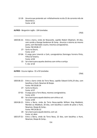 154
12-18 - Anuncia que pretende sair «infalivelmente no dia 21 do corrente mês de
Dezembro».
Fonte: id 18
ALFRED - Bergantim inglês - 104 toneladas
(763)
1820.06-16 - Entra a barra, vindo de Newcastle, capitão Robert Olephant, 20 dias,
com carvão a George Sandeman & Comp.. Anuncia o retorno ao mesmo
porto, com liberdade a outro, mesmos consignatários.
Fonte: FM 20.06-17
27 - Surto no Douro.
Fonte: id 27
07-04 - À carga para Limerick e Cork, consignatários Domingos Ferreira Pinto,
Filhos & Teixeira.
Fonte: id 04
15 - Sai a barra para aqueles destinos com vinho e cortiça.
F, nte: id 18
ALFRED - Escuna inglesa - 91 a 92 toneladas
(764)
1820.06-22 - Entra a barra vinda da Terra Nova, capitão Edward Grills,19 dias, com
bacalhau a Hunt, Newman & Roope.
Fonte: FM 20.06-24
27 - Surta no Douro.
Fonte: id 27
07-01 - À carga para a Terra Nova, mesmos consignatários.
Fonte: id 01
02 - Sai a barra para aquele destino com vinho e sal.
Fonte: id 04
1824.06-15 - Entra a Barra, vinda da Terra Nova,capitão William King Maddock,
Mardok ou Madduck, 20 dias, com bacalhau e azeite de peixe a Hunt,
Newman, Roope & Comp..
Fonte: PM 24.06-22
20 - Sai a barra para aquele destino, com sal.
Fonte: id, idem
1825.07-21 - Entra a Barra, vindo da Terra Nova, 22 dias, com bacalhau a Hunt,
Newman, Roope & Comp..
 