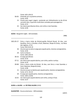 156
Fonte: id15 a 06-22
06-05 - Pretende sair na próxima semana.
Fonte: id 05
15 - Pronto para seguir viagem, «pretende sair infalivelmente no dia 20 do
corrente mês, o qual tem muito bons comodos para passageiros».
Fonte: id 15
25 - Sai a barra para Buenos Aires, com vinho e mais fazendas.
Fonte: id 26
ALÍCIA - Bergantim inglês - 105 toneladas
(988)
1821.05-17 - Entra a barra vindo de Bristol,capitão Richard Brand, 16 dias, com
bacalhau, ferro e chumbo a Hunt, Newman, Roope & Comp., rua Nova
dos Ingleses, nº 53
Fonte: FM 21.05-19
26 - Anuncia que se acha à carga para aquele porto, mesmos consignatários.
Fonte: id 26
29 - Surto no Douro.
Fonte: id26 a 06-16
06-16 - À carga para Bristol.
Fonte: id 16
07-11 - Sai a barra para aquele destino, com vinho, azeite e cortiça.
Fonte: id 14
09-08 - Entra a barra vindo de Bristol, 16 dias, com ferro e mais fazendas a
Hunt, Newman, Roope & Comp..
Fonte: id 08
11 - Anuncia-se que se destina para aquele porto, mesmos consignatários.
Fonte: id 11; 18; 22
29 - À carga para aquele porto, mesmos consignatários.
Fonte: id29 a 10-06
10-25 - Sai a barra para aquele destino com vinho, cortiça e fruta.
Fonte: id 27
ALIDA ou ALLIDA - ver DE FRAU ALLIDA (1416)
ALLEGATOR – Escuna americana – 100 toneladas
(1057)
 