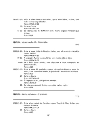157
1825.02-06 - Entra a barra vindo de Alexandria,capitão John Stition, 45 dias, com
milho «sobre carga a bordo».
Fonte: PM 25.02-08
07 - Surta no Douro.
Fonte: id12 a 03-05
03-06 - Sai a barra para a Ilha da Madeira com a mesma carga de milho com que
entrou.
Fonte: id 08
ALLELUIA - Iate português - 10 a 25 toneladas
(484)
1818.08-09 - Entra a barra vindo da Figueira, 4 dias, com sal ao mestre Januário
Gomes da Silva.
Fonte: FM 18.08-11
09-05 - À carga para Aveiro, consignatário o novo mestre João da Nova.
Fonte: id05 a 10-20
10-18 - Sai a barra para Caminha, com trigo para a tropa, consignado ao
primeiro mestre.
Fonte: id 20
1820.05-22 - Entra a barra, 25 toneladas, mestre Luiz António Pinheiro, vindo de
Viana, 1 dia, com milho, centeio, e aguardente a António José Malheiro.
Fonte: id 23
27 - Surto no Douro.
Fonte: id27 a 06-13
13 - À carga para Viana, consignatário o mestre.
Fonte: id13 a 20
22 - Sai a barra para aquele destino com açúcar e pipas vazias.
Fonte: id 24
ALLELUIA – Lancha portuguesa – 4 toneladas
(737)
1820.03-02 - Entra a barra vinda de Caminha, mestre Thomé da Silva, 3 dias, com
mastros ao mestre.
Fonte: FM 20.03-04
03 - Surta no Douro.
Fonte: id 07
 