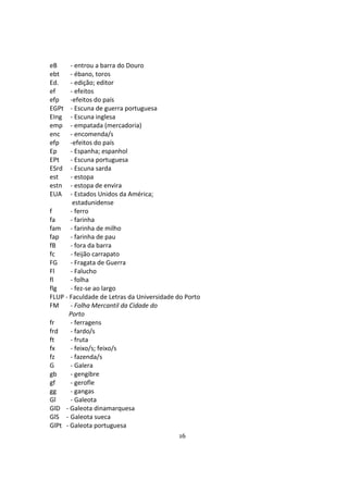16
eB - entrou a barra do Douro
ebt - ébano, toros
Ed. - edição; editor
ef - efeitos
efp -efeitos do país
EGPt - Escuna de guerra portuguesa
EIng - Escuna inglesa
emp - empatada (mercadoria)
enc - encomenda/s
efp -efeitos do país
Ep - Espanha; espanhol
EPt - Escuna portuguesa
ESrd - Escuna sarda
est - estopa
estn - estopa de envira
EUA - Estados Unidos da América;
estadunidense
f - ferro
fa - farinha
fam - farinha de milho
fap - farinha de pau
fB - fora da barra
fc - feijão carrapato
FG - Fragata de Guerra
Fl - Falucho
fl - folha
flg - fez-se ao largo
FLUP - Faculdade de Letras da Universidade do Porto
FM - Folha Mercantil da Cidade do
Porto
fr - ferragens
frd - fardo/s
ft - fruta
fx - feixo/s; feixo/s
fz - fazenda/s
G - Galera
gb - gengibre
gf - gerofle
gg - gangas
Gl - Galeota
GlD - Galeota dinamarquesa
GlS - Galeota sueca
GlPt - Galeota portuguesa
 