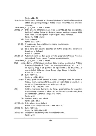 164
Fonte: id22 a 26
1819.12-18 – Tendo como senhorios e caixasAntónio Francisco Guimarães & Compª,
obtém passaporte para seguir de São Luís do Maranhão para o Porto e
regressar.
Fonte: AHU_ACL_CU_009, Cx., 164, D. 11987.
1820.02-17 - Entra a barra, 80 toneladas, vindo do Maranhão, 58 dias, consignado a
António Francisco Guimarães & Comp., com os seguintes géneros: 1.888
sc de arroz; 23 sc de algodão; 33 pn de goma e 893 atanados.
Fonte: FM 20.02-19 e 22
18 - Surto no Douro.
Fonte: id22 a 05-02
05-02 - À carga para a Baía pela Figueira, mesmo consignatário.
Fonte: id 05-02 a 20
20 - Sai a barra para aqueles destinos, em lastro, chegando a salvamento
àquele porto do Brasil.
Fonte: id 23; 09-23
1821.07-18 - Autorizada saída da Baía para o Porto, proprietárioAntónio Francisco
Guimarães & Comp., mestre Francisco António Mindelo.
Fonte: AHU_ACL_CU_005, Cx., 264, D. 18634.
09-26 - Entra a barra, 100 toneladas, vindo da Baía, 66 dias, consignado a António
Francisco Guimarães & Comp., com os seguintes géneros: 149 cx e 12 fx
de açúcar; 20 pp e 28 quartolas de aguardente; 3 bc de goma; 275
couros de boi; 150 ar de estopa; 4 sc de cola e 8 tb de vinhatário.
Fonte: FM 21.09-29
28 - Surto no Douro.
Fonte: id 10-02 a 10-30
10-30 - À carga para o Pará, capitão e prático Domingos Pinto dos Santos e
Araújo, mesmo consignatário, deverá sair «com toda a brevidade» e
tocará em Pernambuco «por ser assim necessário».
Fonte: id 30; 11-13; 17 a 12-04
12-04 - António Francisco Guimarães & Comp., proprietários do bergantim,
anunciam que o mesmo já não tocará em Permanbuco «em atenção ao
ali acontecido». Continua à carga para o Pará.
Fonte: id 04
08 - Continua à carga para o Pará.
Fonte: id08 a 12-25
1822.08-16 - Entra a barra vindo do Pará.
Fonte: FRUTUOSO; GUINOTE & LOPES 2001: 247
1823.12-31 - Surto no Douro.
Fonte: PM 24.01-03 a 03-20
1824.03-23 - Desaparece a sua menção no Periódico Mercantil...
Fonte: id 23
 