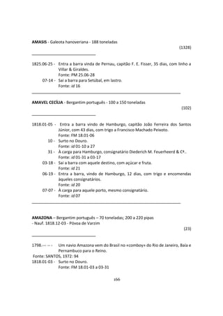166
AMASIS - Galeota hanoveriana - 188 toneladas
(1328)
1825.06-25 - Entra a barra vinda de Pernau, capitão F. E. Fisser, 35 dias, com linho a
Villar & Giraldes.
Fonte: PM 25.06-28
07-14 - Sai a barra para Setúbal, em lastro.
Fonte: id 16
AMAVEL CECÍLIA - Bergantim português - 100 a 150 toneladas
(102)
1818.01-05 - Entra a barra vindo de Hamburgo, capitão João Ferreira dos Santos
Júnior, com 43 dias, com trigo a Francisco Machado Peixoto.
Fonte: FM 18.01-06
10 - Surto no Douro.
Fonte: id 01-10 a 27
31 - À carga para Hamburgo, consignatário Diederich M. Feuerheerd & Cª..
Fonte: id 01-31 a 03-17
03-18 - Sai a barra com aquele destino, com açúcar e fruta.
Fonte: id 21
06-19 - Entra a barra, vindo de Hamburgo, 12 dias, com trigo e encomendas
àqueles consignatários.
Fonte: id 20
07-07 - À carga para aquele porto, mesmo consignatário.
Fonte: id 07
AMAZONA – Bergantim português – 70 toneladas; 200 a 220 pipas
- Nauf. 1818.12-03 - Póvoa de Varzim
(23)
1798.--- -- - Um navio Amazona vem do Brasil no «comboy» do Rio de Janeiro, Baía e
Pernambuco para o Reino.
Fonte: SANTOS, 1972: 94
1818.01-03 - Surto no Douro.
Fonte: FM 18.01-03 a 03-31
 