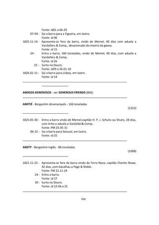 169
Fonte: id01 a 06-29
07-04 - Sai a barra para a Figueira, em lastro.
Fonte: id 06
1825.11-14 - Apresenta-se fora da barra, vindo de Memel, 40 dias com aduela a
VanZellers & Comp., desarvorado do mastro da gávea.
Fonte: id 15
24 - Entra a barra, 160 toneladas, vindo de Memel, 40 dias, com aduela a
VanZellers & Comp..
Fonte: id 26
25 - Surto no Douro.
Fonte: id29 a 26.01-10
1826.01-11 - Sai a barra para Lisboa, em lastro.
Fonte: id 14
AMIGOS GENEROSOS - ver GENEROUS FRIENDS (866)
AMITIÉ - Bergantim dinamarquês - 166 toneladas
(1323)
1825.05-30 - Entra a barra vindo de Memel,capitão H. P. J. Schutis ou Shutiz, 28 dias,
com linho e aduela a VanZeller& Comp..
Fonte: PM 25.05-31
06-22 - Sai a barra para Setuval, em lastro.
Fonte: id 25
AMITY - Bergantim inglês - 86 toneladas
(1008)
1821.11-23 - Apresenta-se fora da barra vindo da Terra Nova, capitão Charles Rowe,
42 dias, com bacalhau a Page & Noble.
Fonte: FM 21.11-24
24 - Entra a barra.
Fonte: id 27
30 - Surto no Douro.
Fonte: id 12-04 a 25
 