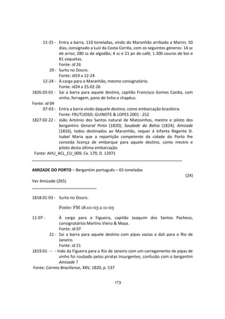173
11-25 - Entra a barra, 110 toneladas, vindo do Maranhão arribado a Marim, 50
dias, consignado a Luíz da Costa Corrêa, com os seguintes géneros: 14 sc
de arroz; 280 sc de algodão; 4 sc e 21 pn de café; 1.300 couros de boi e
81 vaquetas.
Fonte: id 26
29 - Surto no Douro.
Fonte: id19 a 12-24
12-24 - À carga para o Maranhão, mesmo consignatário.
Fonte: id24 a 25.02-26
1826.03-01 - Sai a barra para aquele destino, capitão Francisco Gomes Cardia, com
vinho, ferragem, pano de linho e chapéus.
Fonte: id 04
07-03 - Entra a barra vindo daquele destino, como embarcação brasileira.
Fonte: FRUTUOSO; GUINOTE & LOPES 2001 : 252
1827.02-22 - João António dos Santos natural de Matosinhos, mestre e piloto dos
bergantins General Pinto (1820); Saudade da Bahia (1824); Amizade
(1826), todos destinados ao Maranhão, requer á Infanta Regente D.
Isabel Maria que a repartição competente da cidade do Porto lhe
conceda licença de embarque para aquele destino, como mestre e
piloto desta última embarcação.
Fonte: AHU_ACL_CU_009, Cx. 179, D. 12971
AMIZADE DO PORTO – Bergantim português – 65 toneladas
(24)
Ver Amizade (265)
1818.01-03 - Surto no Douro.
Fonte: FM 18.01-03 a 11-03
11-07 - À carga para a Figueira, capitão Joaquim dos Santos Pacheco,
consignatários Martins Vieira & Maya.
Fonte: id 07
21 - Sai a barra para aquele destino com pipas vazias e dali para o Rio de
Janeiro.
Fonte: id 21
1819.01- -- - Indo da Figueira para o Rio de Janeiro com um carregamento de pipas de
vinho foi roubado pelos piratas Insurgentes; confusão com o bergantim
Amizade ?
Fonte: Correio Braziliense, XXV, 1820, p. 537
 