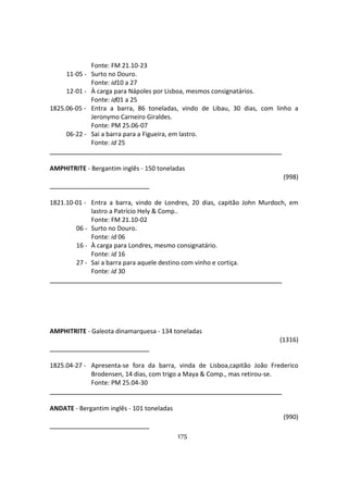 175
Fonte: FM 21.10-23
11-05 - Surto no Douro.
Fonte: id10 a 27
12-01 - À carga para Nápoles por Lisboa, mesmos consignatários.
Fonte: id01 a 25
1825.06-05 - Entra a barra, 86 toneladas, vindo de Libau, 30 dias, com linho a
Jeronymo Carneiro Giraldes.
Fonte: PM 25.06-07
06-22 - Sai a barra para a Figueira, em lastro.
Fonte: id 25
AMPHITRITE - Bergantim inglês - 150 toneladas
(998)
1821.10-01 - Entra a barra, vindo de Londres, 20 dias, capitão John Murdoch, em
lastro a Patrício Hely & Comp..
Fonte: FM 21.10-02
06 - Surto no Douro.
Fonte: id 06
16 - À carga para Londres, mesmo consignatário.
Fonte: id 16
27 - Sai a barra para aquele destino com vinho e cortiça.
Fonte: id 30
AMPHITRITE - Galeota dinamarquesa - 134 toneladas
(1316)
1825.04-27 - Apresenta-se fora da barra, vinda de Lisboa,capitão João Frederico
Brodensen, 14 dias, com trigo a Maya & Comp., mas retirou-se.
Fonte: PM 25.04-30
ANDATE - Bergantim inglês - 101 toneladas
(990)
 