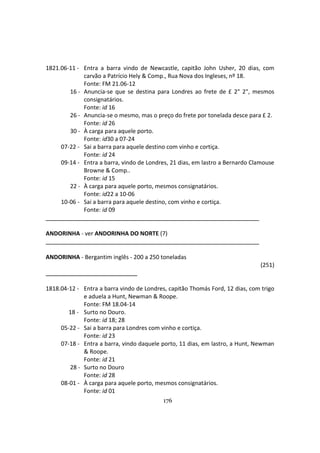 176
1821.06-11 - Entra a barra vindo de Newcastle, capitão John Usher, 20 dias, com
carvão a Patrício Hely & Comp., Rua Nova dos Ingleses, nº 18.
Fonte: FM 21.06-12
16 - Anuncia-se que se destina para Londres ao frete de £ 2" 2", mesmos
consignatários.
Fonte: id 16
26 - Anuncia-se o mesmo, mas o preço do frete por tonelada desce para £ 2.
Fonte: id 26
30 - À carga para aquele porto.
Fonte: id30 a 07-24
07-22 - Sai a barra para aquele destino com vinho e cortiça.
Fonte: id 24
09-14 - Entra a barra, vindo de Londres, 21 dias, em lastro a Bernardo Clamouse
Browne & Comp..
Fonte: id 15
22 - À carga para aquele porto, mesmos consignatários.
Fonte: id22 a 10-06
10-06 - Sai a barra para aquele destino, com vinho e cortiça.
Fonte: id 09
ANDORINHA - ver ANDORINHA DO NORTE (7)
ANDORINHA - Bergantim inglês - 200 a 250 toneladas
(251)
1818.04-12 - Entra a barra vindo de Londres, capitão Thomás Ford, 12 dias, com trigo
e aduela a Hunt, Newman & Roope.
Fonte: FM 18.04-14
18 - Surto no Douro.
Fonte: id 18; 28
05-22 - Sai a barra para Londres com vinho e cortiça.
Fonte: id 23
07-18 - Entra a barra, vindo daquele porto, 11 dias, em lastro, a Hunt, Newman
& Roope.
Fonte: id 21
28 - Surto no Douro
Fonte: id 28
08-01 - À carga para aquele porto, mesmos consignatários.
Fonte: id 01
 