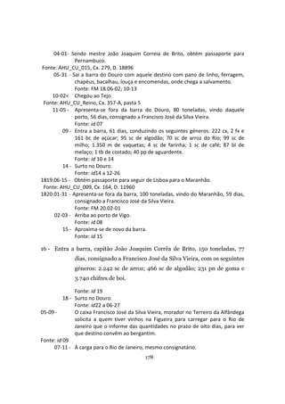 178
04-01- Sendo mestre João Joaquim Correia de Brito, obtém passaporte para
Pernambuco.
Fonte: AHU_CU_015, Cx. 279, D. 18896
05-31 - Sai a barra do Douro com aquele destino com pano de linho, ferragem,
chapéus, bacalhau, louça e encomendas, onde chega a salvamento.
Fonte: FM 18.06-02; 10-13
10-02< Chegou ao Tejo.
Fonte: AHU_CU_Reino, Cx. 357-A, pasta 5
11-05 - Apresenta-se fora da barra do Douro, 80 toneladas, vindo daquele
porto, 56 dias, consignado a Francisco José da Silva Vieira.
Fonte: id 07
09 - Entra a barra, 61 dias, conduzindo os seguintes géneros: 222 cx, 2 fx e
161 bc de açúcar; 95 sc de algodão; 70 sc de arroz do Rio; 99 sc de
milho; 1.350 m de vaquetas; 4 sc de farinha; 1 sc de café; 87 bl de
melaço; 1 tb de costado; 40 pp de aguardente.
Fonte: id 10 e 14
14 - Surto no Douro.
Fonte: id14 a 12-26
1819.06-15 - Obtém passaporte para seguir de Lisboa para o Maranhão.
Fonte: AHU_CU_009, Cx. 164, D. 11960
1820.01-31 - Apresenta-se fora da barra, 100 toneladas, vindo do Maranhão, 59 dias,
consignado a Francisco José da Silva Vieira.
Fonte: FM 20.02-01
02-03 - Arriba ao porto de Vigo.
Fonte: id 08
15 - Aproxima-se de novo da barra.
Fonte: id 15
16 - Entra a barra, capitão João Joaquim Corrêa de Brito, 150 toneladas, 77
dias, consignado a Francisco José da Silva Vieira, com os seguintes
géneros: 2.242 sc de arroz; 466 sc de algodão; 231 pn de goma e
3.740 chifres de boi.
Fonte: id 19
18 - Surto no Douro.
Fonte: id22 a 06-27
05-09 - O caixa Francisco José da Silva Vieira, morador no Terreiro da Alfândega
solicita a quem tiver vinhos na Figueira para carregar para o Rio de
Janeiro que o informe das quantidades no prazo de oito dias, para ver
que destino convêm ao bergantim.
Fonte: id 09
07-11 - À carga para o Rio de Janeiro, mesmo consignatário.
 