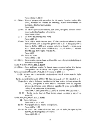 179
Fonte: id11 a 21.01-30
1821.01-06 - Anuncia que pretende sair até ao dia 20; o caixa Francisco José da Silva
Vieira, morador no Terreiro da Alfândega, aceita conhecimentos de
carregação de algumas miudezas.
Fonte: id 06
02-03 - Sai a barra para aquele destino, com vinho, ferragem, pano de linho e
chapéus, tendo chegado a salvamento.
Fonte: id 06 e 07-07
07- ? - Sai do Rio de Janeiro para o Porto.
Fonte: id 09-11
10-09 - Entra a barra, vindo daquele porto, 90 dias, consignado a Francisco José
da Silva Vieira, com os seguintes géneros: 50 cx e 1 fx de açúcar; 660 sc
de arroz do Rio; 1.200 sc de arroz da Índia; 20 sc de café; 14 bc de goma;
3.551 couros de boi; 4.509 chifres de boi; 1.000 m de sola; 31 velumes
de unto; 5 pp de melaço e 40 cx de chá.
Fonte: id 13
26 - Surto no Douro.
Fonte: id30 a 12-25
1822.09-23> Denominado escuna chega ao Maranhão com a Constituição Política da
Monarquia Portuguesa.
Fonte: AHU_CU_009, Cx. 165, D. 12074
1824.02-04 - Chega ao Rio de Janeiro, 54 dias de viagem, mestre José da Silva Santos,
consignado a Faria & Irmãos, com chapéus, sal e outros géneros.
Fonte: Semanário Mercantil, n.º 38, 19 de fevereiro de 1924, p. 3
03-04 - À carga para o Maranhão, consignatários Faria & Irmãos, rua das Violas
n.º 195.
Fonte: Semanário Mercantil, 1924 n.º 40, 4 de março, p. 2 a n.º 44, 1 de abril, p. 2.
09-04 - Entra a barra do Douro, capitão José da Silva Santos, vindo do Maranhão,
68 dias, consignado a João Baptista Machado, com os seguintes
géneros: 2.483 sc de arroz; 136 sc de algodão; 40 pn de goma; 100.000
chifres; 2.346 vaquetas e 920 atanados.
Fonte: PM 24.09-07; FRUTUOSO; GUINOTE & LOPES 2001:250 diz a 14.
10-09 - Sendo mestre José da Silva Santos, requer passaporte para ir ao
Maranhão.
Fonte: AHU_CU_009, Cx. 177, D. 12830
11 - Surto no Douro.
Fonte: PM 24.11-14 a 25
10-02 - À carga para a Baía, mesmo consignatário.
Fonte: id02 a 11-09
11-10 - Sai a barra para o Maranhão pela Baía, com sal, vinho, ferragem e pano
de linho, tendo chegado a salvamento.
Fonte: id 13; 03-19
 
