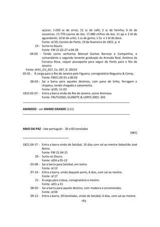 183
açúcar; 1.020 sc de arroz; 21 sc de café; 2 sc de farinha; 6 dz de
couceiras; 11.770 couros de boi; 17.080 chifres de boi; 11 pp e 2 bl de
aguardente; 10 bl de unto; 1 cx de goma; 1 Cx e 1 bl de doce.
Fonte: id 20; Correio do Porto, 19 de fevereiro de 1821, p. 4
23 - Surta no Douro.
Fonte: FM 21.02-27 a 04-28
04-03 - Tendo como senhorios Manuel Gomes Barroso e Companhia, e
comandante o segundo tenente graduado da Armada Real, António da
Fonseca Rosa, requer passaporte para seguir do Porto para o Rio de
Janeiro.
Fonte: AHU_CU_017, Cx. 287, D. 20233
05-01 - À carga para o Rio de Janeiro pela Figueira, consignatário Nogueira & Comp..
Fonte: FM21.05-01 a 06-02
06-03 - Sai a barra para aqueles destinos, com pano de linho, ferragem e
chapéus, tendo chegado a salvamento.
Fonte: id 05; 11-03
1822.02-07 - Entra a barra vindo do Rio de Janeiro, como Animoso.
Fonte: FRUTUOSO; GUINOTE & LOPES 2001: 243
ANIMOSO - ver ANIMO GRANDE (111)
ANJO DA PAZ - Iate português - 30 a 60 toneladas
(987)
1821.04-17 - Entra a barra vindo de Setúbal, 10 dias com sal ao mestre Sebastião José
Boino.
Fonte: FM 21.04-21
20 - Surto no Douro.
Fonte: id24 a 05-12
05-08 - Sai a barra para Setúbal, em lastro.
Fonte: id 12
07-14 - Entra a barra, vindo daquele porto, 8 dias, com sal ao mestre.
Fonte: id 17
21 - À carga para Lisboa, consignatário o mestre.
Fonte: id21 a 31
08-02 - Sai a barra para aquele destino, com madeira e encomendas.
Fonte: id 04
09-12 - Entra a barra, 30 toneladas, vindo de Setúbal, 6 dias, com sal ao mestre.
 