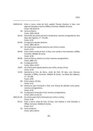 185
(767)
1820.03-24 - Entra a narra, vinda de Hull, capitão Thomás Overton, 8 dias, com
algumas fazendas e lastro a Offley, Forrester, Webber & Comp..
Fonte: FM 20.03-25
28 - Surta no Douro.
Fonte: id28 a 04-18
04-22 - Destinado aos portos de Hull e Sunderland, mesmos consignatários, Rua
Nova dos Ingleses, nos. 79 e 80.
Fonte: id 22
05-09 - À carga para aqueles destinos.
Fonte: id09 a 06-10
10 - Sai a barra para aqueles destinos com vinho e cortiça.
Fonte: id 13
08-30 - Entra a barra vinda de Hull, 11 dias, com carvão e mais fazendas a Offley
Forrester, Webber & Comp..
Fonte: id 30
09-09 - Surta no Douro, destina-se a Hull, mesmos consignatários.
Fonte: id09 a 23
26 - À carga para Hull.
Fonte: id26 a 10-07
10-07 - Sai a barra para aquele destino com vinho, cortiça e fruta.
Fonte: id 10
12-03 - Apresenta-se fora da Barra, vinda de Hull, 24 dias, com diversas
fazendas a Offley, Forrester, Webber & Comp., rua Nova dos Ingleses,
nos. 79 e 80.
Fonte: id 05
09 - Entra a barra, 24 dias.
Fonte: id 12
16 - Destina-se para Yarmouth e Hull, com licença de abordar outro porto,
mesmos consignatários.
Fonte: id 16
19 - À carga para Yarmouth e Hull, mesmos consignatários.
Fonte: id19 a 21.01-23
1821.01-28 - Sai a barra para Hull e Greenock com vinho e cortiça.
Fonte: id 30
04-14 - Entra a barra vinda de Hull, 23 dias, com batatas e mais fazendas a
Offley, Forrester, Webber & Comp..
Fonte: id 17
16 - Surta no Douro.
Fonte: id21 a 06-23
 