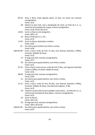 187
09-24 - Entra a Barra vinda daquele porto, 15 dias, em lastro aos mesmos
consignatários.
Fonte: id 25
28 - Destina-se para Hull, com a designação de navio, ao frete de £ 3,, 3,,
esterlinas de toneladas de 2 pipas, mesmo consignatário.
Fonte: id 28; 10-02; 05;12;16
10-05 - Surto no Douro como bergantim.
Fonte: id05 a 19
19 - Baixa o frete para £ 2,, 10,,.
Fonte: id 19
11-05 - Surto no Douro, destinado a Londres.
Fonte: id 09
07 - Sai a barra para Londres com vinho e cortiça.
Fonte: id 09
1825.05-08 - Entra a barra vindo de Hull, 21 dias, com diversas fazendas a Offley,
Forrester, Webber & Comp..
Fonte: id 10
17 - À carga para Hull, mesmos consignatários.
Fonte: id 17
29 - Sai a barra para aquele destino, com vinho e cortiça.
Fonte: id 31
07-25 - Entra a barra como escuna, vinda de Hull, 9 dias, com algumas fazendas
e lastro a Offley, Forrester, Weber & Comp..
Fonte: id 26
08-09 - À carga para Hull, mesmos consignatários.
Fonte: id 09
21 - Sai a barra para aquele destino, com vinho e cortiça.
Fonte: id 23
11-15 - Entra a barra, vinda de Hull, 40 dias, com diversas fazendas a Offley,
Forrester, Webber & Comp., Rua Nova dos Ingleses, nº 80.
Fonte: id 19
19 - «Destina-se para Hull ou para qualquer outro porto... ao frete de £ 3,, 3,,
sterlinas por tonelada de duas pipas», mesmos consignatários.
Fonte: id 19
22 - Surto no Douro.
Fonte: id22 a 29
29 - À carga para Hull, mesmos consignatários.
Fonte: id29 a 26.01-03
1826.01-05 - Sai a barra para aquele destino, com vinho e cortiça.
Fonte: id 07
 