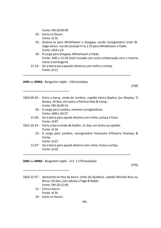 189
Fonte: FM 20.09-09
16 - Surto no Douro.
Fonte: id 16
19 - Destina-se para Whitehaven e Glasgow, sendo consignatário Uriah W.
Gage Júnior, rua do Laranjal nº 6; a 23 para Whitehaven e Clyde.
Fonte: id19 a 23
30 - À carga para Glasgow, Whitehaven e Clyde.
Fonte: id30 a 11-04 (está trocada com outra embarcação com o mesmo
nome e tonelagem).
11-10 - Sai a barra para aqueles destinos com vinho e cortiça.
Fonte: id 11
ANN ou ANNA - Bergantim inglês - 158 toneladas
(768)
1820.09-20 - Entra a barra, vindo de Londres, capitão Henry Bayless (ou Wayless ?)
Brown, 14 dias, em lastro a Patrício Hely & Comp..
Fonte: FM 20.09-23
30 - À carga para Londres, mesmos consignatários.
Fonte: id30 a 10-27
11-05 - Sai a barra para aquele destino com vinho, cortiça e fruta.
Fonte: id 07
1821.10-14 - Entra a barra vindo de Dublin, 11 dias, em lastro ao capitão.
Fonte: id 16
23 - À carga para Londres, consignatário Fortunato d'Oliveira Chamiço &
Comp..
Fonte: id 23
11-07 - Sai a barra para aquele destino com vinho, fruta e cortiça.
Fonte: id 10
ANN ou ANNA - Bergantim inglês - 117 a 170 toneladas
(770)
1820.12-07 - Apresenta-se fora da barra, vindo do Quebeck, capitão Michael Brau ou
Brece, 56 dias, com aduela a Page & Noble.
Fonte: FM 20.12-09
15 - Entra a barra.
Fonte: id 16
19 - Surto no Douro.
 