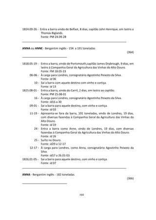 192
1824.09-26 - Entra a barra vindo de Belfast, 8 dias, capitão John Henrique, em lastro a
Thomás Biglands.
Fonte: PM 24.09-28
ANNA ou ANNE - Bergantim inglês - 154 a 191 toneladas
(364)
1818.05-19 - Entra a barra, vindo de Portsmouth,capitão James Drybrough, 9 dias, em
lastro à Companhia Geral da Agricultura das Vinhas do Alto Douro.
Fonte: FM 18.05-23
06-06 - À carga para Londres, consignatário Agostinho Peixoto da Silva.
Fonte: id 06
10 - Sai a barra com aquele destino com vinho e cortiça.
Fonte: id 13
1825.08-01 - Entra a barra, vindo do Carril, 2 dias, em lastro ao capitão.
Fonte: PM 25.08-01
16 - À carga para Londres, consignatário Agostinho Peixoto da Silva.
Fonte: id16 a 30
09-01 - Sai a barra para aquele destino, com vinho e cortiça.
Fonte: id 03
11-19 - Apresenta-se fora da barra, 191 toneladas, vindo de Londres, 19 dias,
com diversas fazendas à Companhia Geral da Agricultura das Vinhas do
Alto Douro.
Fonte: id 19
24 - Entra a barra como Anne, vindo de Londres, 19 dias, com diversas
fazendas à Companhia Geral da Agricultura das Vinhas do Alto Douro.
Fonte: id 26
25 - Surto no Douro.
Fonte: id29 a 12-17
12-17 - À carga para Londres, como Anna, consignatário Agostinho Peixoto da
Silva.
Fonte: id17 a 26.01-03
1826.01-05 - Sai a barra para aquele destino, com vinho e cortiça.
Fonte: id 07
ANNA - Bergantim inglês - 182 toneladas
(366)
 