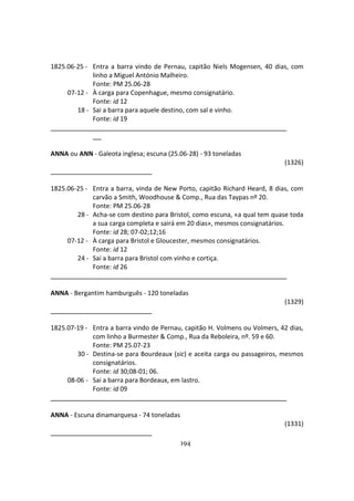 194
1825.06-25 - Entra a barra vindo de Pernau, capitão Niels Mogensen, 40 dias, com
linho a Miguel António Malheiro.
Fonte: PM 25.06-28
07-12 - À carga para Copenhague, mesmo consignatário.
Fonte: id 12
18 - Sai a barra para aquele destino, com sal e vinho.
Fonte: id 19
ANNA ou ANN - Galeota inglesa; escuna (25.06-28) - 93 toneladas
(1326)
1825.06-25 - Entra a barra, vinda de New Porto, capitão Richard Heard, 8 dias, com
carvão a Smith, Woodhouse & Comp., Rua das Taypas nº 20.
Fonte: PM 25.06-28
28 - Acha-se com destino para Bristol, como escuna, «a qual tem quase toda
a sua carga completa e sairá em 20 dias», mesmos consignatários.
Fonte: id 28; 07-02;12;16
07-12 - À carga para Bristol e Gloucester, mesmos consignatários.
Fonte: id 12
24 - Sai a barra para Bristol com vinho e cortiça.
Fonte: id 26
ANNA - Bergantim hamburguês - 120 toneladas
(1329)
1825.07-19 - Entra a barra vindo de Pernau, capitão H. Volmens ou Volmers, 42 dias,
com linho a Burmester & Comp., Rua da Reboleira, nº. 59 e 60.
Fonte: PM 25.07-23
30 - Destina-se para Bourdeaux (sic) e aceita carga ou passageiros, mesmos
consignatários.
Fonte: id 30;08-01; 06.
08-06 - Sai a barra para Bordeaux, em lastro.
Fonte: id 09
ANNA - Escuna dinamarquesa - 74 toneladas
(1331)
 