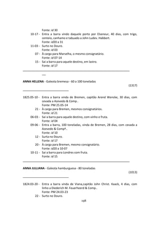198
Fonte: id 30
10-17 - Entra a barra vindo daquele porto por Elseneur, 40 dias, com trigo,
centeio, canhamo e tabuado a John Ludev. Habbert.
Fonte: id20 a 31
11-03 - Surto no Douro.
Fonte: id 03
07 - À carga para Marselha, o mesmo consignatário.
Fonte: id 07-14
15 - Sai a barra para aquele destino, em lastro.
Fonte: id 17
ANNA HELLENA - Galeota bremesa - 60 a 100 toneladas
(1317)
1825.05-10 - Entra a barra vinda de Bremen, capitão Arend Wencke, 30 dias, com
cevada a Azevedo & Comp..
Fonte: PM 25.05-14
21 - À carga para Bremen, mesmos consignatários.
Fonte: id 21
06-03 - Sai a barra para aquele destino, com vinho e fruta.
Fonte: id 04
09-06 - Entra a barra, 100 toneladas, vinda de Bremen, 28 dias, com cevada a
Azevedo & Compª..
Fonte: id 10
12 - Surta no Douro.
Fonte: id 17
20 - À carga para Bremen, mesmo consignatário.
Fonte: id20 a 10-07
10-11 - Sai a barra para Londres com fruta.
Fonte: id 15
ANNA JULLIANA - Galeota hamburguesa - 80 toneladas
(1013)
1824.03-20 - Entra a barra vinda de Viana,capitão John Christ. Kaack, 4 dias, com
linho a Diederich M. Feuerheerd & Comp..
Fonte: PM 24.03-23
22 - Surto no Douro.
 