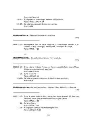 199
Fonte: id27 a 04-10
04-10 - À carga para S. Petersburgo, mesmos consignatários.
Fonte: id 10;13;17 a 05-04
05-07 - Sai a barra para aquele destino com cortiça.
Fonte: id 08
ANNA MARGARETA - Galeota holandesa - 65 toneladas
(689)
1818.12-25 - Apresenta-se fora da barra, vinda de S. Petersburgo, capitão H. A.
Lmelde, 38 dias, com trigo a Diederich M. Feuerheerd & Compª..
Fonte: FM 18.12-26
ANNA MARGARETHA - Bergantim dinamarquês - 134 toneladas
(775)
1820.08-19 - Entra a barra vindo de Pernau por Elseneur, capitão Peter Jessen Maag,
35 dias, com linho a A. & F. VanZeller.
Fonte: FM 20.08-22
29 - Surto no Douro.
Fonte: id29 a 09-16
09-12 - Sai a barra para um dos portos do Mediterrâneo, em lastro.
Fonte: id 16
ANNA MARGARETHA – Escuna hanoveriana - 100 ton. - Nauf. 1821.01-15 - Azurara
(776)
1820.11-17 - Entra a barra vindo de Riga,capitão Jan Harms Kramer, 75 dias com
cânhamo, linho, lonas e madeira a Nicolau Kopke & Filho.
Fonte: FM 20.11-18
24 - Surta no Douro.
Fonte: id28 a 12-05
12-09 - À carga para Génova, mesmos consignatários.
Fonte: id09 a 21.01-13
 