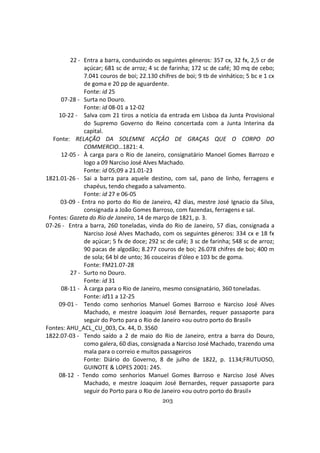 203
22 - Entra a barra, conduzindo os seguintes géneros: 357 cx, 32 fx, 2,5 cr de
açúcar; 681 sc de arroz; 4 sc de farinha; 172 sc de café; 30 mq de cebo;
7.041 couros de boi; 22.130 chifres de boi; 9 tb de vinhático; 5 bc e 1 cx
de goma e 20 pp de aguardente.
Fonte: id 25
07-28 - Surta no Douro.
Fonte: id 08-01 a 12-02
10-22 - Salva com 21 tiros a notícia da entrada em Lisboa da Junta Provisional
do Supremo Governo do Reino concertada com a Junta Interina da
capital.
Fonte: RELAÇÃO DA SOLEMNE ACÇÂO DE GRAÇAS QUE O CORPO DO
COMMERCIO…1821: 4.
12-05 - À carga para o Rio de Janeiro, consignatário Manoel Gomes Barrozo e
logo a 09 Narciso José Alves Machado.
Fonte: id 05;09 a 21.01-23
1821.01-26 - Sai a barra para aquele destino, com sal, pano de linho, ferragens e
chapéus, tendo chegado a salvamento.
Fonte: id 27 e 06-05
03-09 - Entra no porto do Rio de Janeiro, 42 dias, mestre José Ignacio da Silva,
consignada a João Gomes Barroso, com fazendas, ferragens e sal.
Fontes: Gazeta do Rio de Janeiro, 14 de março de 1821, p. 3.
07-26 - Entra a barra, 260 toneladas, vinda do Rio de Janeiro, 57 dias, consignada a
Narciso José Alves Machado, com os seguintes géneros: 334 cx e 18 fx
de açúcar; 5 fx de doce; 292 sc de café; 3 sc de farinha; 548 sc de arroz;
90 pacas de algodão; 8.277 couros de boi; 26.078 chifres de boi; 400 m
de sola; 64 bl de unto; 36 couceiras d'óleo e 103 bc de goma.
Fonte: FM21.07-28
27 - Surto no Douro.
Fonte: id 31
08-11 - À carga para o Rio de Janeiro, mesmo consignatário, 360 toneladas.
Fonte: id11 a 12-25
09-01 - Tendo como senhorios Manuel Gomes Barroso e Narciso José Alves
Machado, e mestre Joaquim José Bernardes, requer passaporte para
seguir do Porto para o Rio de Janeiro «ou outro porto do Brasil»
Fontes: AHU_ACL_CU_003, Cx. 44, D. 3560
1822.07-03 - Tendo saído a 2 de maio do Rio de Janeiro, entra a barra do Douro,
como galera, 60 dias, consignada a Narciso José Machado, trazendo uma
mala para o correio e muitos passageiros
Fonte: Diário do Governo, 8 de julho de 1822, p. 1134;FRUTUOSO,
GUINOTE & LOPES 2001: 245.
08-12 - Tendo como senhorios Manuel Gomes Barroso e Narciso José Alves
Machado, e mestre Joaquim José Bernardes, requer passaporte para
seguir do Porto para o Rio de Janeiro «ou outro porto do Brasil»
 