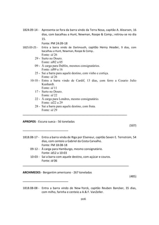 206
1824.09-14 - Apresenta-se fora da barra vindo da Terra Nova, capitão A. Alearsen, 16
dias, com bacalhau a Hunt, Newman, Roope & Comp.; retirou-se no dia
15.
Fonte: PM 24.09-18
1825.03-25 - Entra a barra vindo de Dartmouth, capitão Henry Header, 9 dias, com
bacalhau a Hunt, Newman, Roope & Comp..
Fonte: id 26
29 - Surto no Douro.
Fonte: id02 a 05
09 - À carga para Dublin, mesmos consignatários.
Fonte: id09 a 16
25 - Sai a barra para aquele destino, com vinho e cortiça.
Fonte: id 26
10-10 - Entra a barra vindo de Cardif, 13 dias, com ferro a Cesario Julio
Kunhardt.
Fonte: id 11
17 - Surto no Douro.
Fonte: id 22
22 - À carga para Londres, mesmo consignatário.
Fonte: id22 a 29
28 - Sai a barra para aquele destino, com fruta.
Fonte: id 29
APROPOS - Escuna sueca - 56 toneladas
(507)
1818.08-17 - Entra a barra vinda de Riga por Elseneur, capitão Seven E. Ternstrom, 54
dias, com centeio a Gabriel da Costa Carvalho.
Fonte: FM 18.08-18
09-12 - À carga para Hamburgo, mesmo consignatário.
Fonte: id12 a 10-03
10-03 - Sai a barra com aquele destino, com açúcar e couros.
Fonte: id 06
ARCHIMEDES - Bergantim americano - 267 toneladas
(485)
1818.08-08 - Entra a barra vindo de New-Yorck, capitão Reuben Bancker, 35 dias,
com milho, farinha e centeio a A.& F. VanZeller.
 