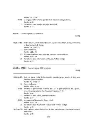 207
Fonte: FM 18.08-11
09-08 - À carga para New-Yorck por Setúbal, mesmos consignatários.
Fonte: id 08
13 - Sai a barra com aqueles destinos, em lastro.
Fonte: id 15
ARCLAT - Escuna inglesa - 71 toneladas
(1336)
1825.10-16 - Entra a barra, vinda de Sant Ander, capitão John Piton, 6 dias, em lastro
a Quarles Harris & Comp..
Fonte: PM 25.10-18
17 - Surto no Douro.
Fonte: id22 a 25
25 - À carga para Guernesey e Jersey, mesmos consignatários.
Fonte: id25 a 29
28 - Sai a barra para Jersey, com vinho, sal, fruta e cortiça.
Fonte: id 29
ARGO ou ARGOS - Escuna inglesa - 116 toneladas
(1022)
1824.06-17 - Entra a barra vinda de Dartmouth, capitão James Martin, 8 dias, em
lastro a João Hatt Noble.
Fonte: PM 24.06-19
18 - Surta no Douro.
Fonte: id22 a 07-27
07-06 - Destina-se para Dover ao frete de £ 3" 3" por toneladas de 2 pipas,
mesmo consignatário, Rua Nova dos Ingleses, nº 31.
Fonte: id 06
27 - Destina-se para Dover, Weymouth e Hull.
Fonte: id 27
08-07 - À carga para Weymouth, Dover e Hull.
Fonte: id07 a 28
25 - Sai a barra para Weymouth e Dover com vinho e cortiça.
Fonte: id 28
1825.04-05 - Entra a barra, vinda de Londres, 8 dias, com diversas fazendas a Farias &
Machado.
Fonte: id 09
 