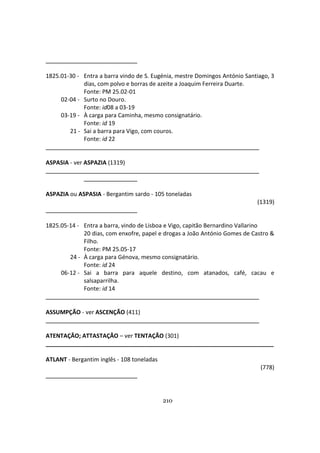 210
1825.01-30 - Entra a barra vindo de S. Eugénia, mestre Domingos António Santiago, 3
dias, com polvo e borras de azeite a Joaquim Ferreira Duarte.
Fonte: PM 25.02-01
02-04 - Surto no Douro.
Fonte: id08 a 03-19
03-19 - À carga para Caminha, mesmo consignatário.
Fonte: id 19
21 - Sai a barra para Vigo, com couros.
Fonte: id 22
ASPASIA - ver ASPAZIA (1319)
ASPAZIA ou ASPASIA - Bergantim sardo - 105 toneladas
(1319)
1825.05-14 - Entra a barra, vindo de Lisboa e Vigo, capitão Bernardino Vallarino
20 dias, com enxofre, papel e drogas a João António Gomes de Castro &
Filho.
Fonte: PM 25.05-17
24 - À carga para Génova, mesmo consignatário.
Fonte: id 24
06-12 - Sai a barra para aquele destino, com atanados, café, cacau e
salsaparrilha.
Fonte: id 14
ASSUMPÇÃO - ver ASCENÇÃO (411)
ATENTAÇÂO; ATTASTAÇÂO – ver TENTAÇÃO (301)
_______________________________________________________________________
ATLANT - Bergantim inglês - 108 toneladas
(778)
 