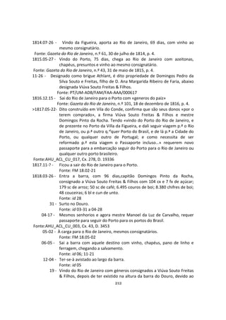 212
1814.07-26 - Vindo da Figueira, aporta ao Rio de Janeiro, 69 dias, com vinho ao
mesmo consignatário.
Fonte: Gazeta do Rio de Janeiro, n.º 61, 30 de julho de 1814, p. 4.
1815.05-27 - Vindo do Porto, 75 dias, chega ao Rio de Janeiro com azeitonas,
chapéus, presuntos e vinho ao mesmo consignatário.
Fonte: Gazeta do Rio de Janeiro, n.º 43, 31 de maio de 1815, p. 4.
11-26 - Designado como brigue Athlant, é dito propriedade de Domingos Pedro da
Silva Souto e Freitas, filho de D. Ana Margarida Ribeiro de Faria, abaixo
designada Viúva Souto Freitas & Filhos.
Fonte: PT/UM-ADB/FAM/FAA-AAA/000617
1816.12.15 - Sai do Rio de Janeiro para o Porto com «generos do paiz»
Fonte: Gazeta do Rio de Janeiro, n.º 101, 18 de dezembro de 1816, p. 4.
>1817.05-22- Dito construído em Vila do Conde, confirma que são seus donos «por o
terem comprado», a firma Viúva Souto Freitas & Filhos e mestre
Domingos Pinto da Rocha. Tendo «vindo do Porto do Rio de Janeiro, e
de prezente no Porto da Villa da Figueira, e dali seguir viagem p.ª o Rio
de Janeiro, ou p.ª outro q.alquer Porto do Brasil, e de lá p.ª a Cidade do
Porto, ou qualquer outro de Portugal; e como necessita de ser
reformado p.ª esta viagem o Passaporte incluso…» requerem novo
passaporte para a embarcação seguir do Porto para o Rio de Janeiro ou
qualquer outro porto brasileiro.
Fonte:AHU_ACL_CU_017, Cx. 278, D. 19336
1817.11-? - Ficou a sair do Rio de Janeiro para o Porto.
Fonte: FM 18.02-21
1818.03-26 - Entra a barra, com 96 dias,capitão Domingos Pinto da Rocha,
consignado a Viúva Souto Freitas & Filhos com 104 cx e 7 fx de açúcar;
179 sc de arroz; 50 sc de café; 6.495 couros de boi; 8.380 chifres de boi;
48 couceiras; 6 bl e cun de unto.
Fonte: id 28
31 - Surto no Douro.
Fonte: id 03-31 a 04-28
04-17 - Mesmos senhorios e agora mestre Manoel da Luz de Carvalho, requer
passaporte para seguir do Porto para os portos do Brasil.
Fonte:AHU_ACL_CU_003, Cx. 43, D. 3453
05-02 - À carga para o Rio de Janeiro, mesmos consignatários.
Fonte: FM 18.05-02
06-05 - Sai a barra com aquele destino com vinho, chapéus, pano de linho e
ferragem, chegando a salvamento.
Fonte: id 06; 11-21
12-04 - Ter-se-à avistado ao largo da barra.
Fonte: id 05
19 - Vindo do Rio de Janeiro com géneros consignados a Viúva Souto Freitas
& Filhos, depois de ter existido na altura da barra do Douro, devido ao
 