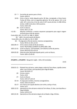 214
07- ? - Sai do Rio de Janeiro para o Porto.
Fonte: id 09-11
10-01 - Entra a barra, vindo daquele porto, 82 dias, consignado a Viúva Souto
Freitas & Filhos, com os seguintes géneros: 26 cx de açúcar; 121 sc de
café; 167 sc de arroz; 6 bc de unto; 6.327 couros de boi; 11.208 chifres
de boi; 3.200 m de sola e 120 couceiras.
Fonte: id 02 e 06
08 - Surto no Douro.
Fonte: id13 a 11-20
<11-05 - Mesmos senhorios e mestre requerem passaporte para seguir viagem
do Porto para o Rio de Janeiro.
Fonte:AHU_ACL_CU_017, Cx. 288, D. 20363
05 - Idem, «ou outro porto do Brasil»
Fonte:AHU_ACL_CU_003, Cx. 44, D. 3569
20 - À carga para o Rio de Janeiro, mesmos consignatários.
Fonte: FM 21.11-20 a 12-25
1822.09-17 - Entra a barra vindo do Rio de Janeiro.
Fonte: FRUTUOSO; GUINOTE & LOPES 2001: 248
1823.12-31 - Surto no Douro, 110 toneladas, com destino ao Rio de janeiro.
Fonte: PM 24.01-03 a 03-16
1824.03-20 - Deixa de estar destinado àquele porto; surto no Douro.
Fonte: id20 a 25.05-03
ATLANTE ou ATLANTIC - Bergantim inglês - 130 a 135 toneladas
(113)
1818.01-13 - Pilotado fora da barra, onde chegou vindo da Terra Nova, capitão James
Allen, com 33 dias, com bacalhau para Page & Noble.
Fonte: FM 18.01-17
20 - Entrou a barra.
Fonte: id 24
27 - Surto no Douro.
Fonte: id 01-27 a 02-14
02-14 - À carga para Londres, mesmos consignatários.
Fonte: id 02-14 a 03-17
03-17 - Sai a barra com aquele destino com vinho, cortiça e fruta.
Fonte: id 21
1820.12-22 - Apresenta-se fora da barra vindo da Terra Nova, 21 dias, com bacalhau a
Page & Noble.
Fonte: id 20.12-23
1821.01-26 - Apresenta-se fora da barra depois de arribado a Vigo, 46 dias.
 