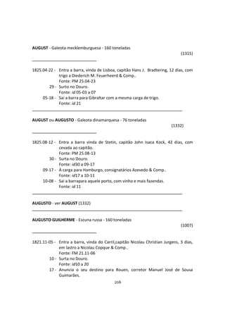216
AUGUST - Galeota mecklemburguesa - 160 toneladas
(1315)
1825.04-22 - Entra a barra, vinda de Lisboa, capitão Hans J. Bradtering, 12 dias, com
trigo a Diederich M. Feuerheerd & Comp..
Fonte: PM 25.04-23
29 - Surto no Douro.
Fonte: id 05-03 a 07
05-18 - Sai a barra para Gibraltar com a mesma carga de trigo.
Fonte: id 21
AUGUST ou AUGUSTO - Galeota dinamarquesa - 76 toneladas
(1332)
1825.08-12 - Entra a barra vinda de Stetin, capitão John Isaca Kock, 42 dias, com
cevada ao capitão.
Fonte: PM 25.08-13
30 - Surta no Douro.
Fonte: id30 a 09-17
09-17 - À carga para Hamburgo, consignatários Azevedo & Comp..
Fonte: id17 a 10-11
10-08 - Sai a barrapara aquele porto, com vinho e mais fazendas.
Fonte: id 11
AUGUSTO - ver AUGUST (1332)
AUGUSTO GUILHERME - Escuna russa - 160 toneladas
(1007)
1821.11-05 - Entra a barra, vinda do Carril,capitão Nicolau Christian Jurgens, 3 dias,
em lastro a Nicolau Copque & Comp..
Fonte: FM 21.11-06
10 - Surta no Douro.
Fonte: id10 a 20
17 - Anuncia o seu destino para Rouen, corretor Manuel José de Sousa
Guimarães.
 