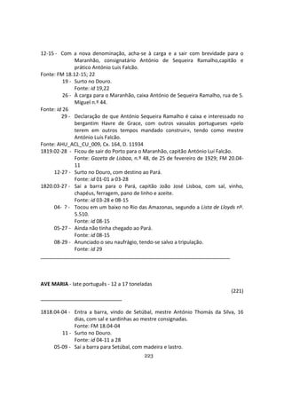 223
12-15 - Com a nova denominação, acha-se à carga e a sair com brevidade para o
Maranhão, consignatário António de Sequeira Ramalho,capitão e
prático António Luis Falcão.
Fonte: FM 18.12-15; 22
19 - Surto no Douro.
Fonte: id 19,22
26 - À carga para o Maranhão, caixa António de Sequeira Ramalho, rua de S.
Miguel n.º 44.
Fonte: id 26
29 - Declaração de que António Sequeira Ramalho é caixa e interessado no
bergantim Havre de Grace, com outros vassalos portugueses «pelo
terem em outros tempos mandado construir», tendo como mestre
António Luís Falcão.
Fonte: AHU_ACL_CU_009, Cx. 164, D. 11934
1819.02-28 - Ficou de sair do Porto para o Maranhão, capitão António Luí Falcão.
Fonte: Gazeta de Lisboa, n.º 48, de 25 de fevereiro de 1929; FM 20.04-
11
12-27 - Surto no Douro, com destino ao Pará.
Fonte: id 01-01 a 03-28
1820.03-27 - Sai a barra para o Pará, capitão João José Lisboa, com sal, vinho,
chapéus, ferragem, pano de linho e azeite.
Fonte: id 03-28 e 08-15
04- ? - Tocou em um baixo no Rio das Amazonas, segundo a Lista de Lloyds nº.
5.510.
Fonte: id 08-15
05-27 - Ainda não tinha chegado ao Pará.
Fonte: id 08-15
08-29 - Anunciado o seu naufrágio, tendo-se salvo a tripulação.
Fonte: id 29
AVE MARIA - Iate português - 12 a 17 toneladas
(221)
1818.04-04 - Entra a barra, vindo de Setúbal, mestre António Thomás da Silva, 16
dias, com sal e sardinhas ao mestre consignadas.
Fonte: FM 18.04-04
11 - Surto no Douro.
Fonte: id 04-11 a 28
05-09 - Sai a barra para Setúbal, com madeira e lastro.
 