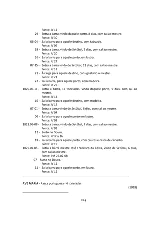 224
Fonte: id 12
29 - Entra a barra, vindo daquele porto, 8 dias, com sal ao mestre.
Fonte: id 30
06-04 - Sai a barra para aquele destino, com tabuado.
Fonte: id 06
19 - Entra a barra, vindo de Setúbal, 5 dias, com sal ao mestre.
Fonte: id 20
26 - Sai a barra para aquele porto, em lastro.
Fonte: id 27
07-15 - Entra a barra vindo de Setúbal, 11 dias, com sal ao mestre.
Fonte: id 18
21 - À carga para aquele destino, consignatário o mestre.
Fonte: id 21
22 - Sai a barra, para aquele porto, com madeira.
Fonte: id 25
1820.06-11 - Entra a barra, 17 toneladas, vindo daquele porto, 9 dias, com sal ao
mestre.
Fonte: id 13
16 - Sai a barra para aquele destino, com madeira.
Fonte: id 17
07-01 - Entra a barra vindo de Setúbal, 6 dias, com sal ao mestre.
Fonte: id 04
06 - Sai a barra para aquele porto em lastro.
Fonte: id 08
1821.06-08 - Entra a barra, vindo de Setúbal, 8 dias, com sal ao mestre.
Fonte: id 09
12 - Surto no Douro.
Fonte: id12 a 16
18 - Sai a barra para aquele porto, com couros e casca de carvalho.
Fonte: id 19
1825.02-05 - Entra a barra mestre José Francisco da Costa, vindo de Setúbal, 6 dias,
com sal ao mestre.
Fonte: PM 25.02-08
07 - Surto no Douro.
Fonte: id 12
11 - Sai a barra para aquele porto, em lastro.
Fonte: id 12
AVE MARIA - Rasca portuguesa - 4 toneladas
(1028)
 