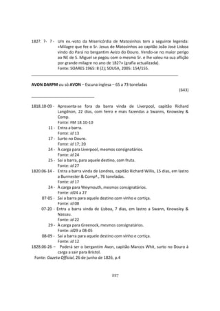 227
182?. ?- ? - Um ex.-voto da Misericórdia de Matosinhos tem a seguinte legenda:
«Milagre que fez o Sr. Jesus de Matosinhos ao capitão João José Lisboa
vindo do Pará no bergantim Avizo do Douro. Vendo-se no maior perigo
ao NE de S. Miguel se pegou com o mesmo Sr. e lhe valeu na sua aflição
por grande milagre no ano de 182?» (grafia actualizada).
Fonte: SOARES 1965: 8 (2); SOUSA, 2005: 154/155.
AVON DARPM ou só AVON – Escuna inglesa – 65 a 73 toneladas
(643)
1818.10-09 - Apresenta-se fora da barra vinda de Liverpool, capitão Richard
Langdnon, 22 dias, com ferro e mais fazendas a Swanns, Knowsley &
Comp.
Fonte: FM 18.10-10
11 - Entra a barra.
Fonte: id 13
17 - Surto no Douro.
Fonte: id 17; 20
24 - À carga para Liverpool, mesmos consignatários.
Fonte: id 24
25 - Sai a barra, para aquele destino, com fruta.
Fonte: id 27
1820.06-14 - Entra a barra vinda de Londres, capitão Richard Willis, 15 dias, em lastro
a Burmester & Compª., 76 toneladas.
Fonte: id 17
24 - À carga para Weymouth, mesmos consignatários.
Fonte: id24 a 27
07-05 - Sai a barra para aquele destino com vinho e cortiça.
Fonte: id 08
07-20 - Entra a barra vinda de Lisboa, 7 dias, em lastro a Swann, Knowsley &
Nassau.
Fonte: id 22
29 - À carga para Greenock, mesmos consignatários.
Fonte: id29 a 08-05
08-09 - Sai a barra para aquele destino com vinho e cortiça.
Fonte: id 12
1828.06-26 – Poderá ser o bergantim Avon, capitão Marcos Whit, surto no Douro à
carga a sair para Bristol.
Fonte: Gazeta Official, 26 de junho de 1826, p.4
 