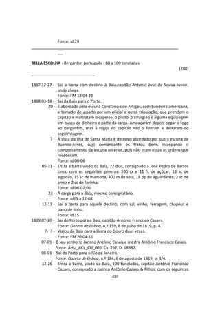 231
Fonte: id 29
BELLA ESCOLHA - Bergantim português - 80 a 100 toneladas
(280)
1817.12-27 - Sai a barra com destino à Baía,capitão António José de Sousa Júnior,
onde chega.
Fonte: FM 18.04-21
1818.03-18 - Sai da Baía para o Porto.
20 - É abordado pela escuna Constancia de Artigas, com bandeira americana,
e tomado de assalto por um oficial e outra tripulação, que prendem o
capitão e maltratam o capelão, o piloto, o cirurgião e alguma equipagem
em busca de dinheiro e parte da carga. Ameaçaram depois pegar o fogo
ao bergantim, mas a rogos do capitão não o fizeram e deixaram-no
seguir viagem.
? - À vista da Ilha de Santa Maria é de novo abordado por outra escuna de
Buenos-Ayres, cujo comandante os tratou bem, increpando o
comportamento da escuna anterior, pois não eram essas as ordens que
receberam.
Fonte: id 06-06
05-31 - Entra a barra vindo da Baía, 72 dias, consignado a José Pedro de Barros
Lima, com os seguintes géneros: 200 cx e 11 fx de açúcar; 13 sc de
algodão, 15 sc de mamona, 400 m de sola, 18 pp de aguardente, 2 sc de
arroz e 2 sc de farinha.
Fonte: id 06-02;06
23 - À carga para a Baía, mesmo consignatário.
Fonte: id23 a 12-08
12-13 - Sai a barra para aquele destino, com sal, vinho, ferragem, chapéus e
pano de linho.
Fonte: id 15
1819.07-20 - Sai do Porto para a Baía, capitão António Francisco Casaes.
Fonte: Gazeta de Lisboa, n.º 159, 8 de julho de 1819, p. 4.
?- ? - Viajou da Baía para a Barra do Douro duas vezes.
Fonte: FM 20.04-11
07-05 - É seu senhorio Jacinto António Casais e mestre António Francisco Casais.
Fonte: AHU_ACL_CU_005, Cx. 262, D. 18387.
08-01 - Sai do Porto para o Rio de Janeiro.
Fonte: Gazeta de Lisboa, n.º 184, 6 de agosto de 1819, p. 3/4.
12-26 - Entra a barra, vindo da Baía, 100 toneladas, capitão António Francisco
Cazaes, consignado a Jacinto António Cazaes & Filhos, com os seguintes
 