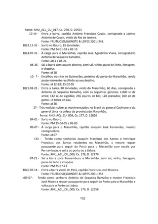 233
Fonte: AHU_ACL_CU_017, Cx. 290, D. 20501
10-14 - Entra a barra, capitão António Francisco Casais, consignado a Jacinto
António de Casais, vindo do Rio de Janeiro.
Fonte: FRUTUOSO;GUINOTE & LOPES 2001: 248.
1823.12-31 - Surto no Douro, 85 toneladas.
Fonte: PM 24.01-03 a 07-13
1824.07-31 - À carga para o Maranhão, capitão José Agostinho Viana, consignatário
António de Sequeira Ramalho.
Fonte: id31 a 08-24
08-26 - Sai a barra com aquele destino, com sal, vinho, pano de linho, ferragem,
e chapéus.
Fonte: id 28
10- ? - Encalhou no sítio de Guimarães, próximo do porto do Maranhão, tendo
posteriormente recolhido ao seu destino.
Fonte: id 12-28; 25.02-05
1825.03-22 - Entra a barra, 80 toneladas, vindo do Maranhão, 60 dias, consignado a
António de Sequeira Ramalho, com os seguintes géneros: 1.800 sc de
arroz; 142 sc de algodão; 256 couros de boi; 128 atanados; 100 pn de
goma; 14 toros de pau.
Fonte: id 26
27 - Trás notícias sobre as movimentações no Brasil do general Cochrane e do
general Lima na defesa da província do Maranhão.
Fonte: AHU_ACL_CU_009, Cx. 177, D. 12856
04-01 - Surto no Douro.
Fonte: PM 25.04-05 a 05-03
06-07 - À carga para o Maranhão, capitão Joaquim José Fernandes, mesmo
consignatário.
Fonte: id 07
<23 - Tendo como senhorios Joaquim Francisco dos Santos e Henrique
Francisco dos Santos residentes no Maranhão, o mestre requer
passaporte para seguir do Porto para o Maranhão com escala por
Pernambuco, e volta ao porto ou a Lisboa.
Fonte: AHU_ACL_CU_009, Cx. 178, D. 12876
07-21 - Sai a barra para Pernambuco e Maranhão, com sal, vinho, ferragem,
pano de linho e chapéus.
Fonte: PM 25.07-23
1826.07-14 - Entra a barra vindo do Pará, capitão Francisco José Moreira.
Fonte: FRUTUOSO;GUINOTE & LOPES 2001: 253
>09-07 - Tendo como senhorio António de Sequeira Ramalho e mestre Francisco
José Moreira requer passaporte para seguir do Porto para o Maranhão e
volta para o Porto ou Lisboa.
Fonte: AHU_ACL_CU_009, Cx. 179, D. 12958
 