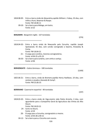 239
1818.08-09 - Entra a barra vindo de Alexandria,capitão William J. Fobey, 35 dias, com
milho a Hunt, Newman & Roope.
Fonte: FM 18.08-11
09-20 - Sai a barra para Málaga, em lastro.
Fonte: id 22
BENJAMIN - Bergantim inglês - 167 toneladas
(274)
1818.04-20 - Entra a barra vindo de Newcastle pela Corunha, capitão Joseph
Spotswood, 42 dias, com carvão consignado a Swanns, Knowsley &
Comp.
Fonte: FM 18.04-21
21 - À carga para Londres, mesmos consignatários.
Fonte: id 04-25 a 05-23
06-03 - Sai a barra para Londres, com vinho e cortiça.
Fonte: id 06
BERHONGATE – Galera bremesa – 180 toneladas
(1349)
1825.06-21 - Entra a barra, vinda de Bremem,capitão Henry Haelkean, 19 dias, com
centeio e cevada a Azevedo & Compª.
Fonte: PM 25.06-25
BERMIANO - Caxemarim espanhol - 48 toneladas
(197)
1818.03-20 - Entra a barra vindo de Vigo,mestre João Pedro Arreche, 4 dias, com
aguardente para a Companhia Geral da Agricultura das Vinhas do Alto
Douro.
Fonte: FM 18.03-21
24 - Surto no Douro.
Fonte: id 24
28 - À carga para a Corunha, consignatário o mestre.
Fonte: id 03-28 a 04-11
04-12 - Sai a barra para a Corunha com couros.
 